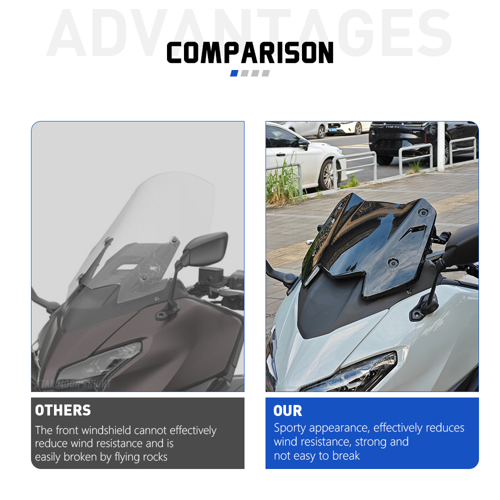 For YAMAHA T-MAX 560 ABS TMAX5 - Tech Accessories Pc ulasan dan harga
