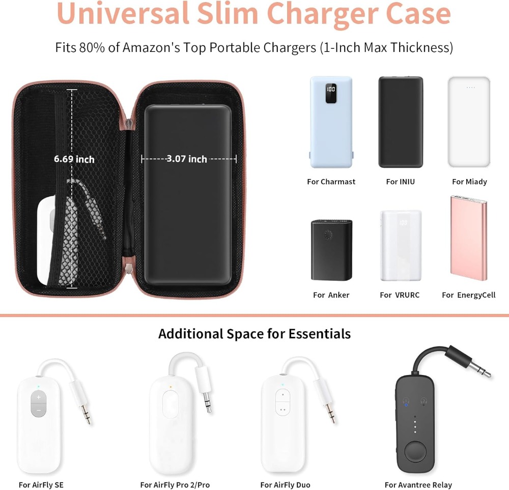 Travel Essential Electronics O - Tech Accessories Pouch ulasan dan harga