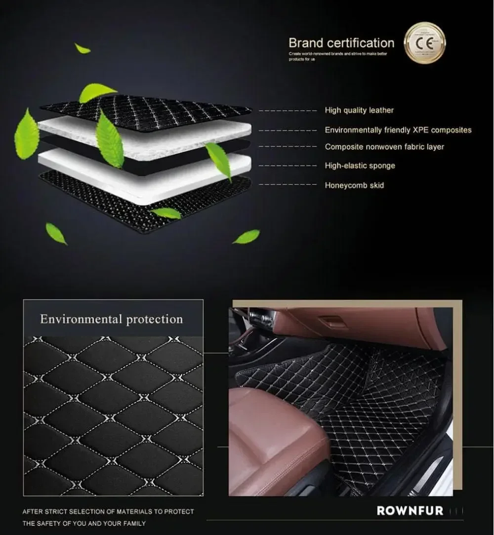 Custom Car Floor Mats For Rena - Tech Protect Accessories ulasan dan harga